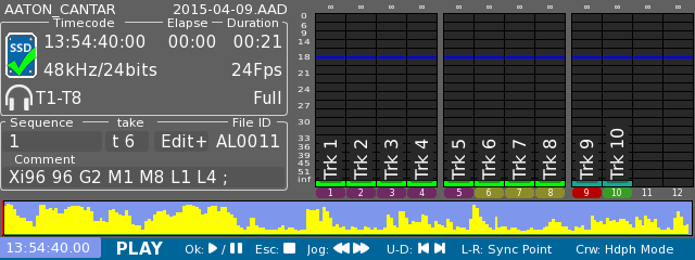 Aanton Cantar X3 and Mini's screen